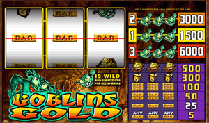 Goblins Gold Slot Machine