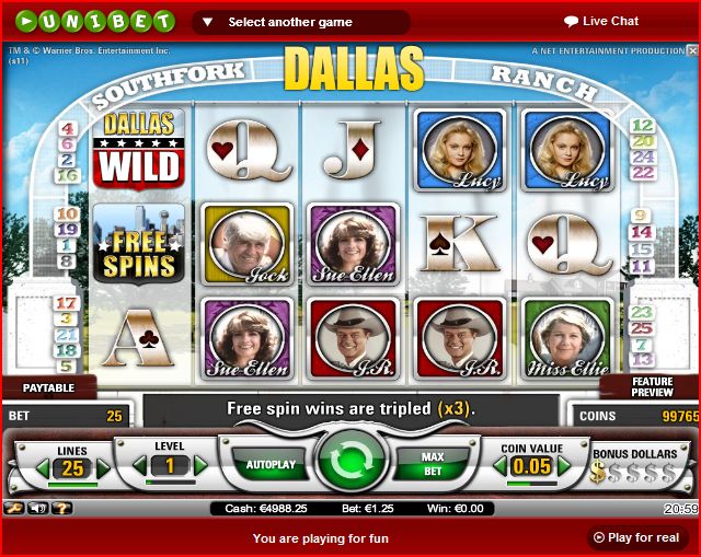 Netent Casinos Dallas Slot Machine
