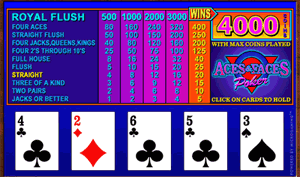 Aces-and-Faces-Video-Poker - Free Casino Money Aces-and-Faces-Video-Poker