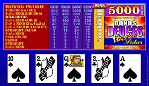 Bonus-Deuces-Wild-Video-Poker