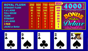 Bonus-Poker-Deluxe-Video-Poker