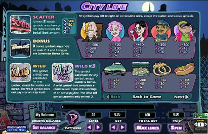 City-Life-Video-Slot-four