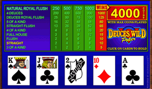 Deuces-Wild-Video-Poker