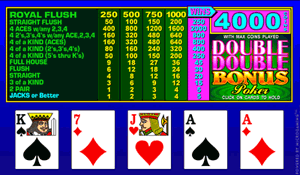 Double-Double-Bonus-Video-Poker