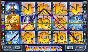 Thunderstruck - Free Casino Money Thunderstruck