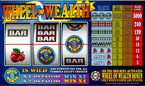 Wheel-of-Wealth