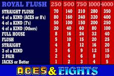 acesandeights9
