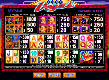 just vegas 2