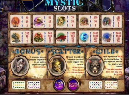 mystic slots 2