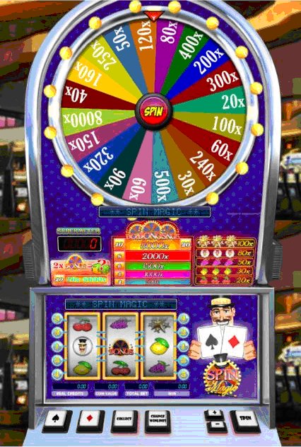 spinmagic